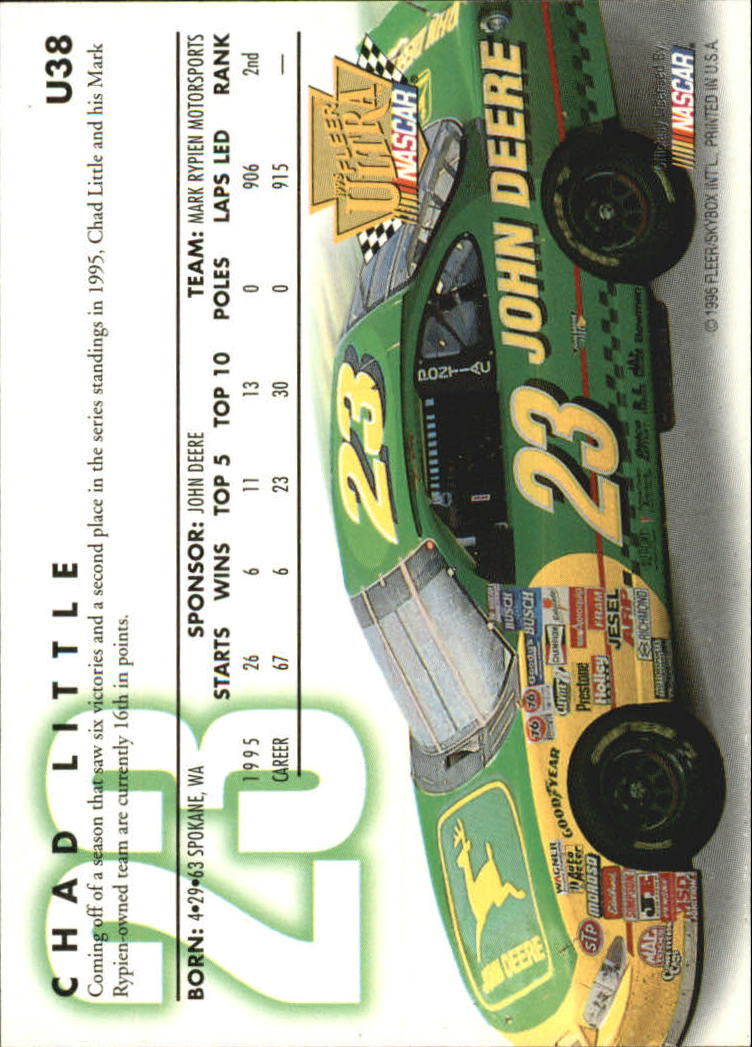 Sports Card Back