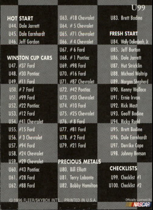 Sports Card Back