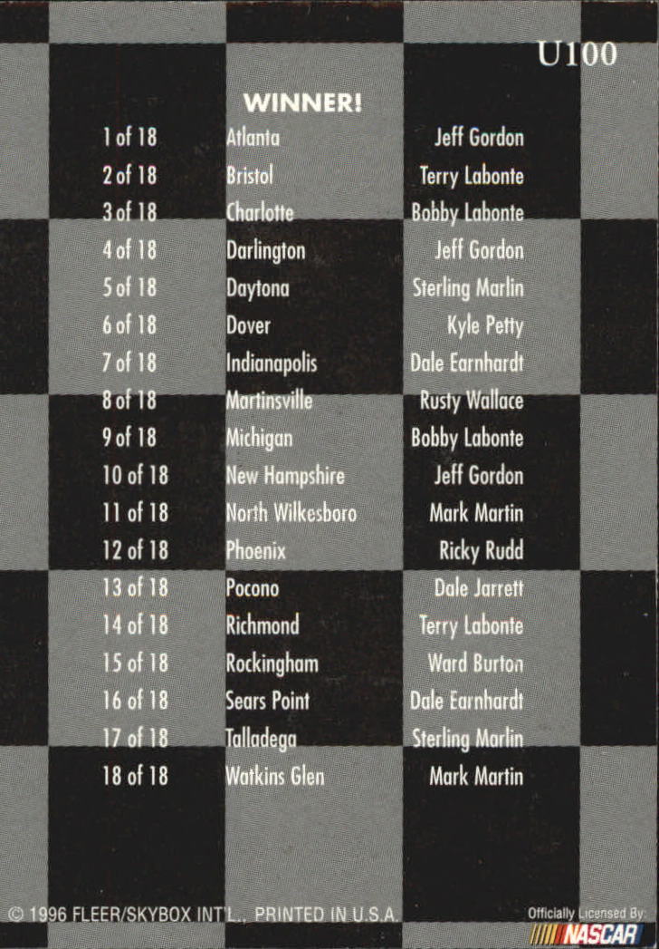 Sports Card Back
