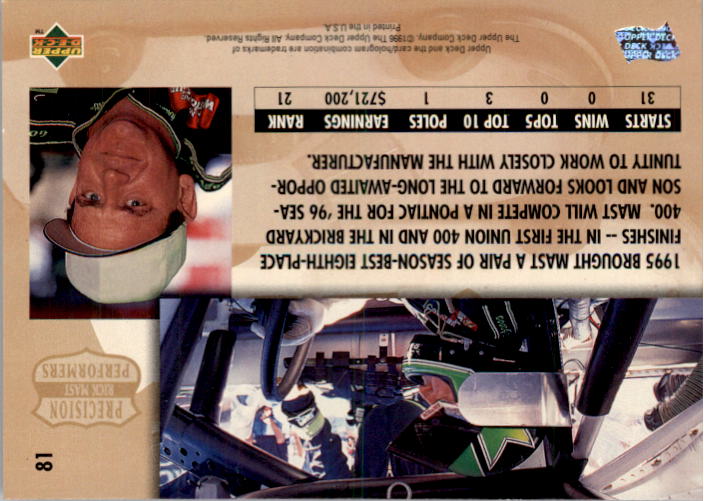 Sports Card Back