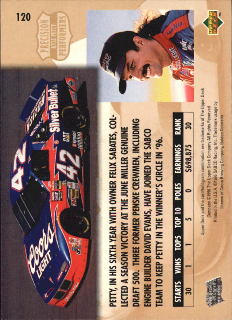 1996 Upper Deck #120 Kyle Petty HB back image