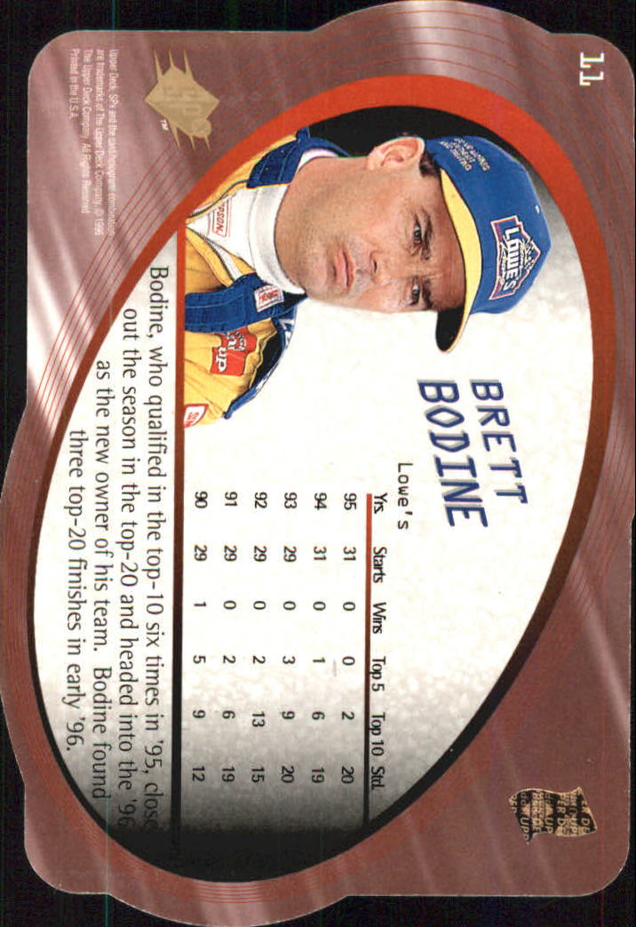Sports Card Back