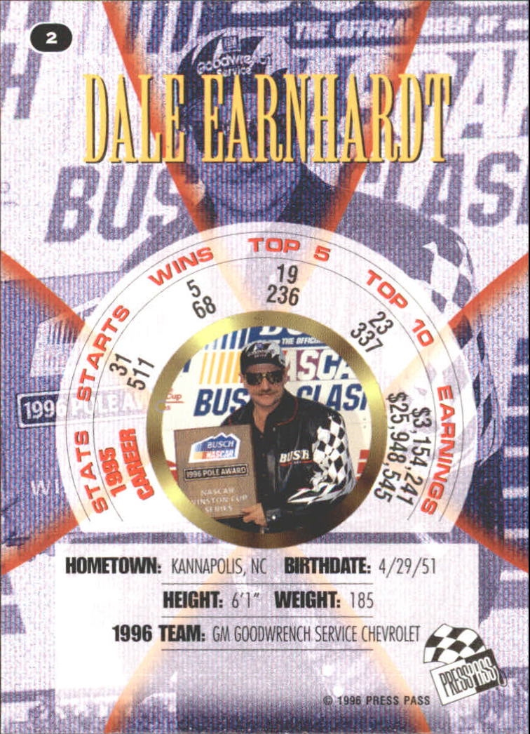 Sports Card Back