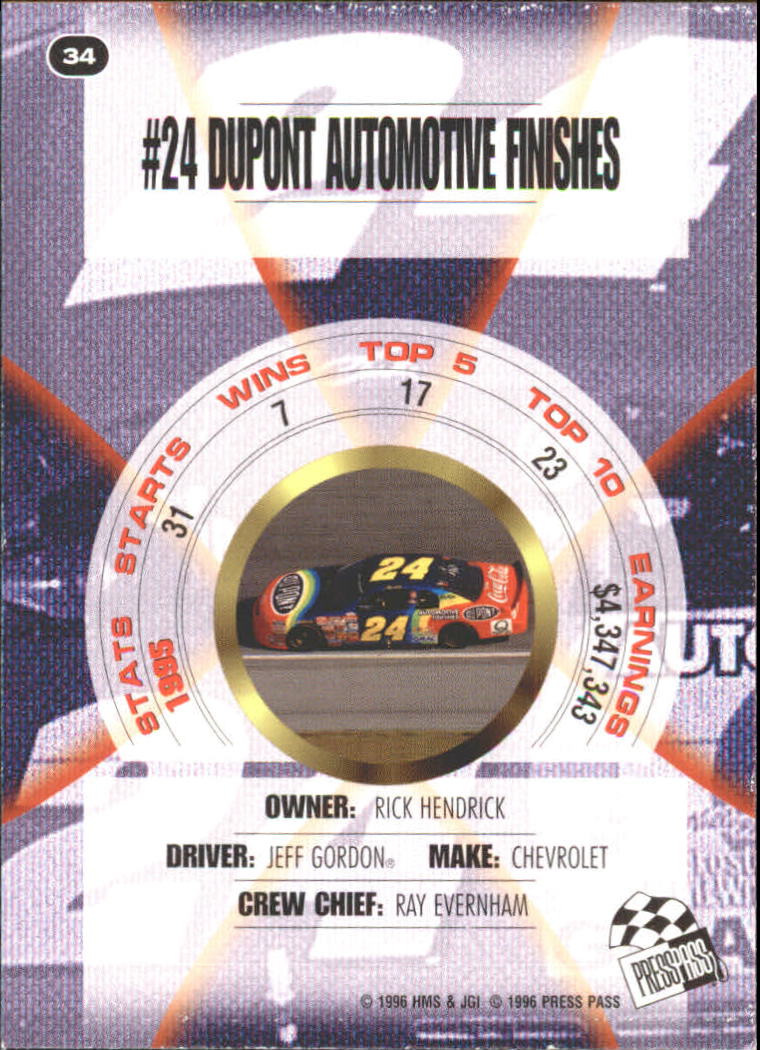 Sports Card Back