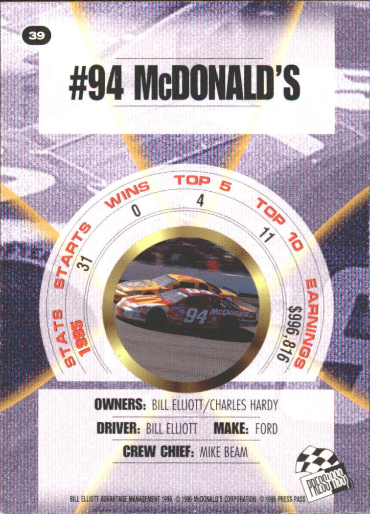 Sports Card Back