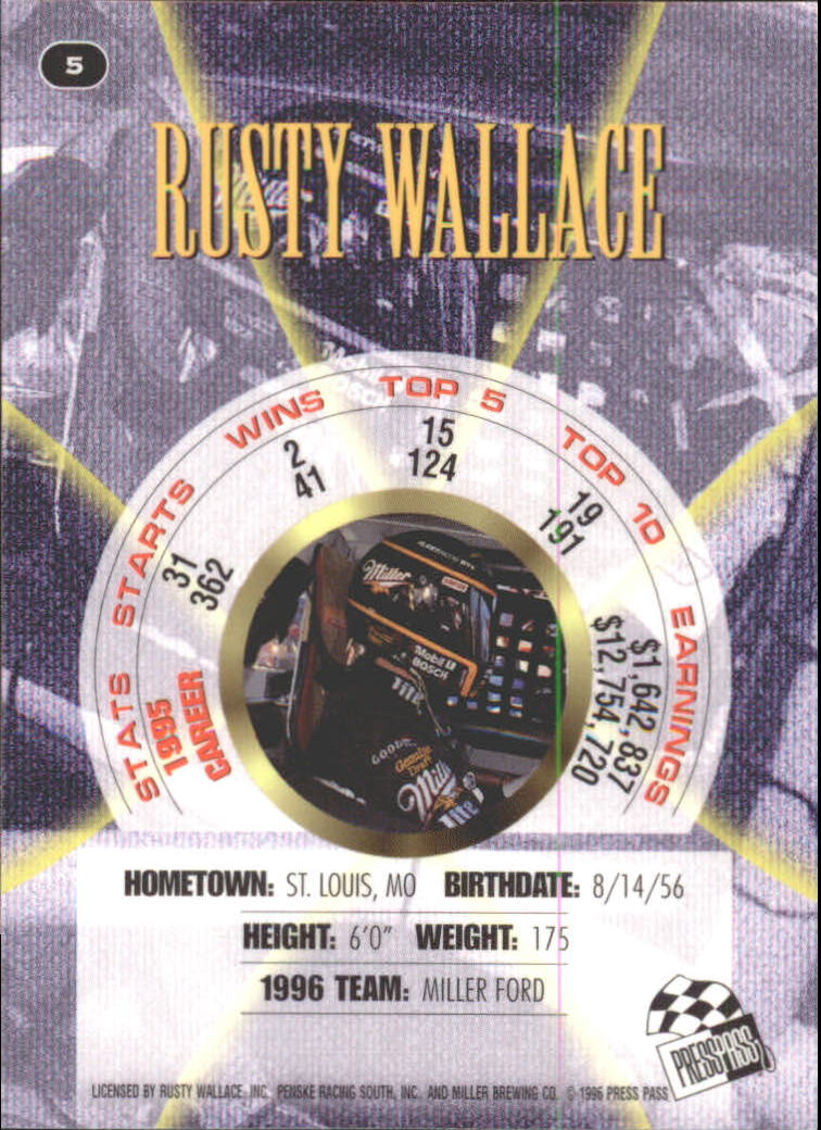 Sports Card Back