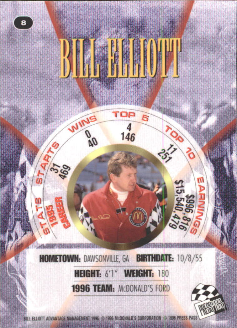 Sports Card Back