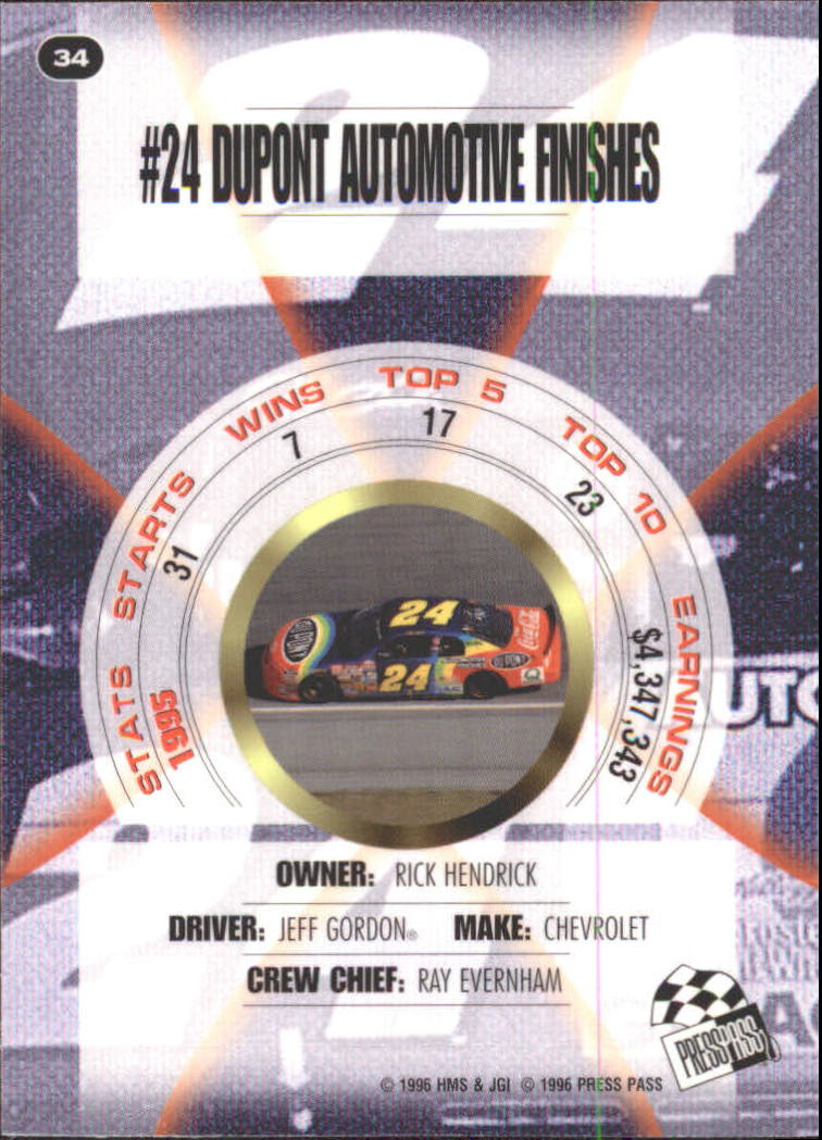 1996 Press Pass Premium Holofoil #34 Jeff Gordon's Car back image