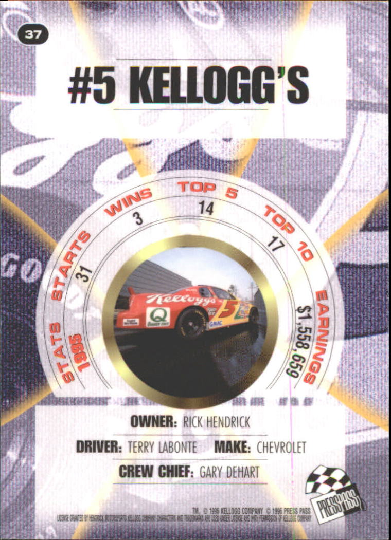 Sports Card Back
