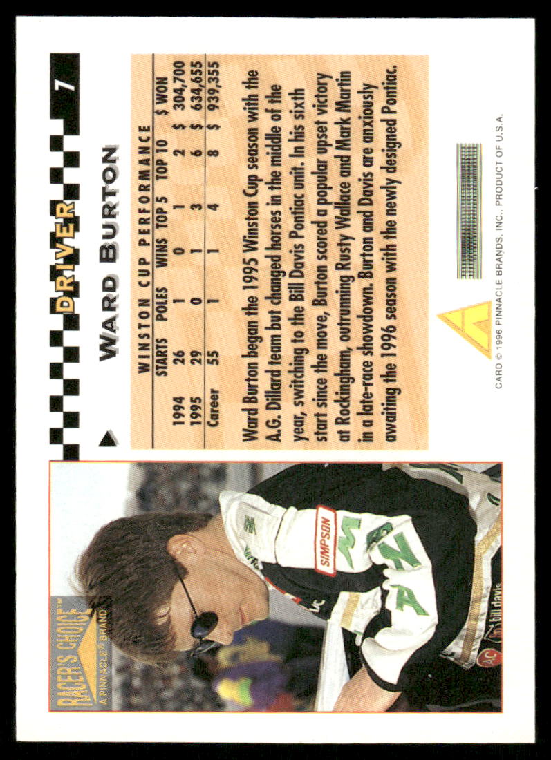 Sports Card Back