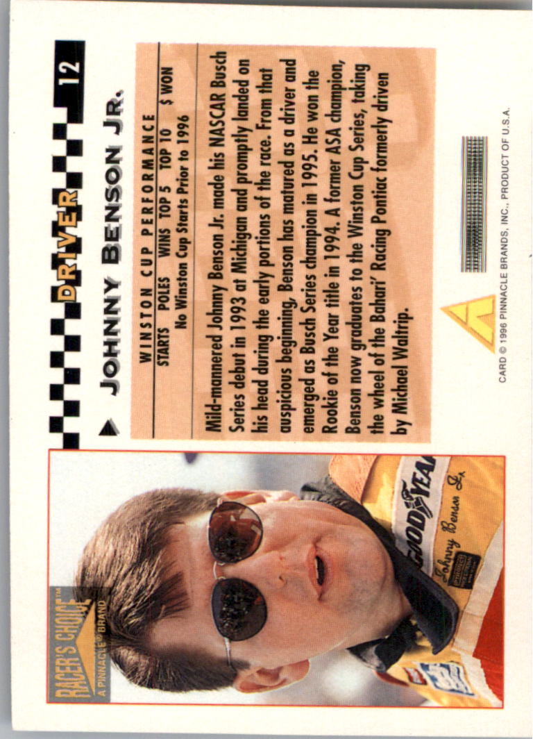 Sports Card Back