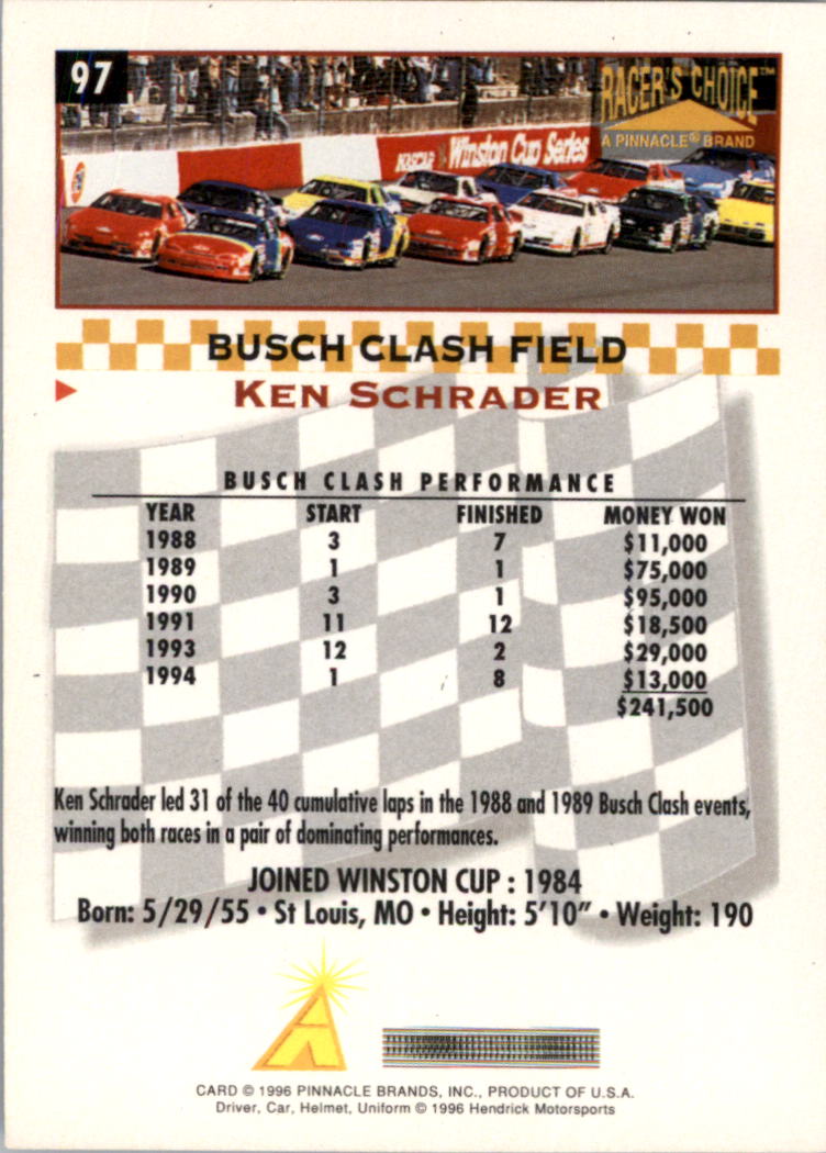 Sports Card Back
