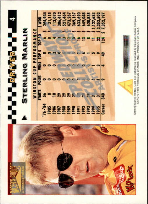 Sports Card Back