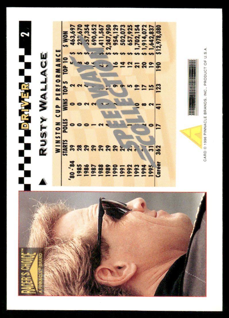 Sports Card Back
