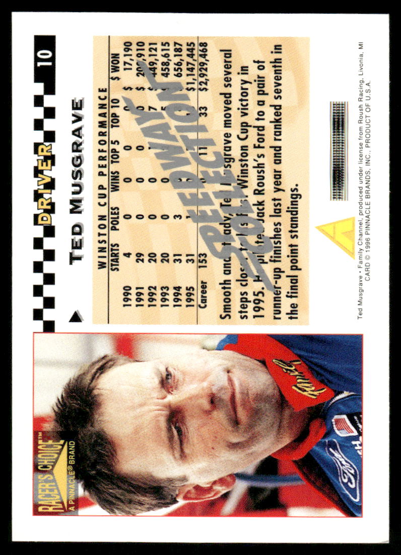 Sports Card Back