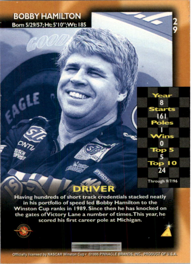 Sports Card Back