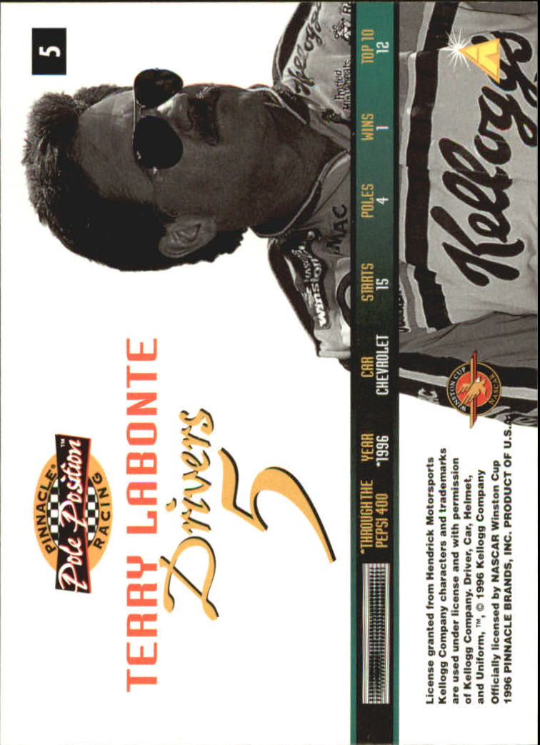 Sports Card Back