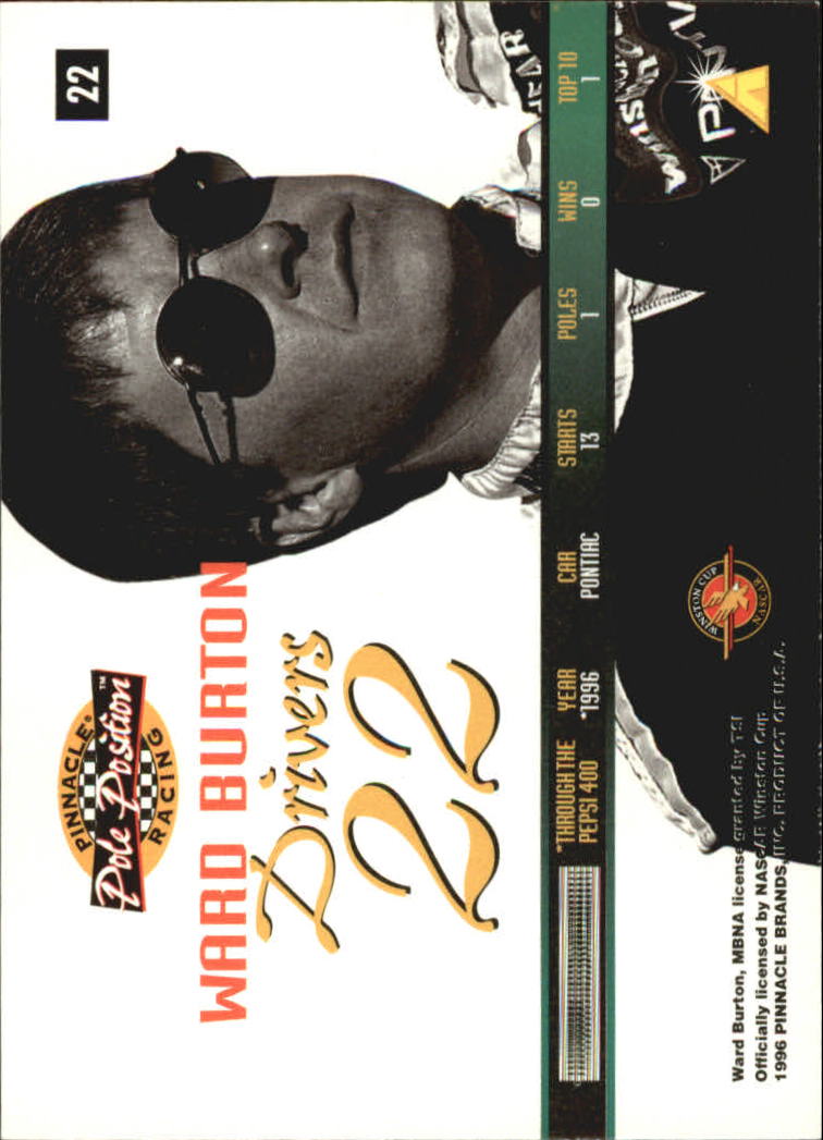 Sports Card Back
