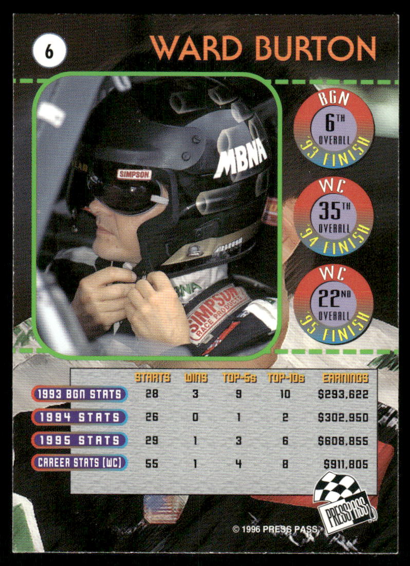 Sports Card Back
