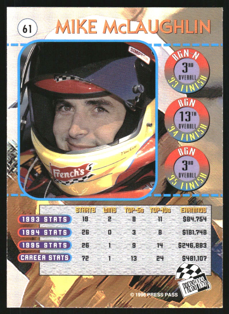 Sports Card Back