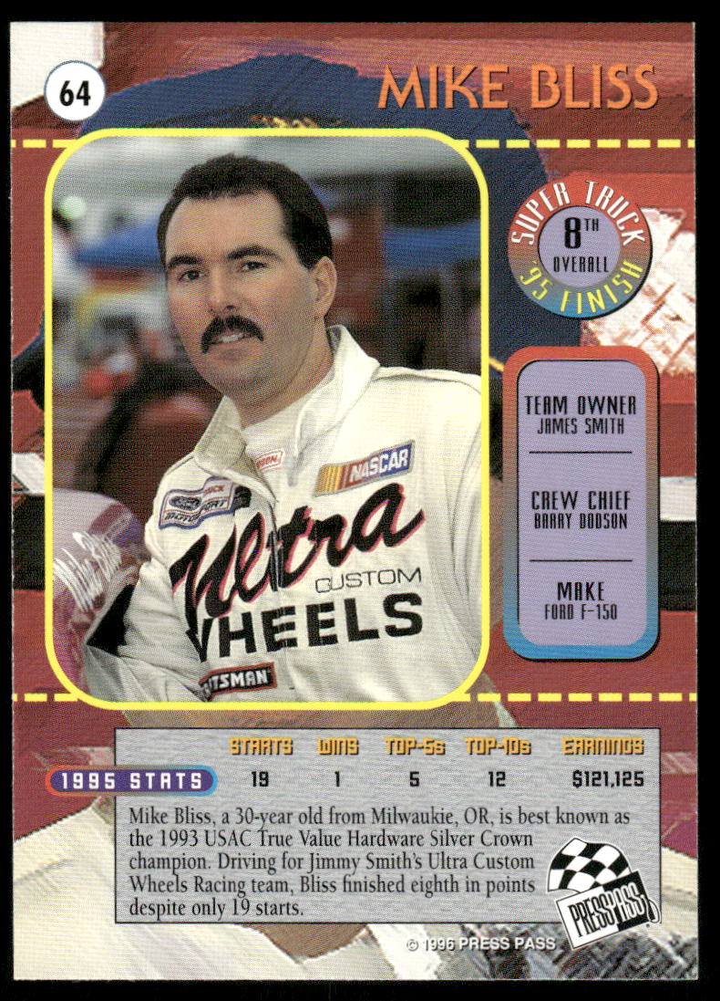 Sports Card Back