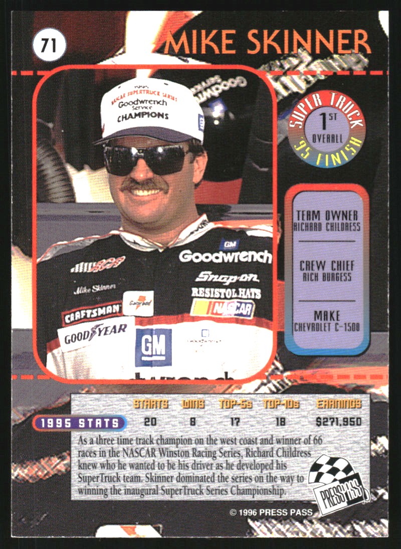 Sports Card Back