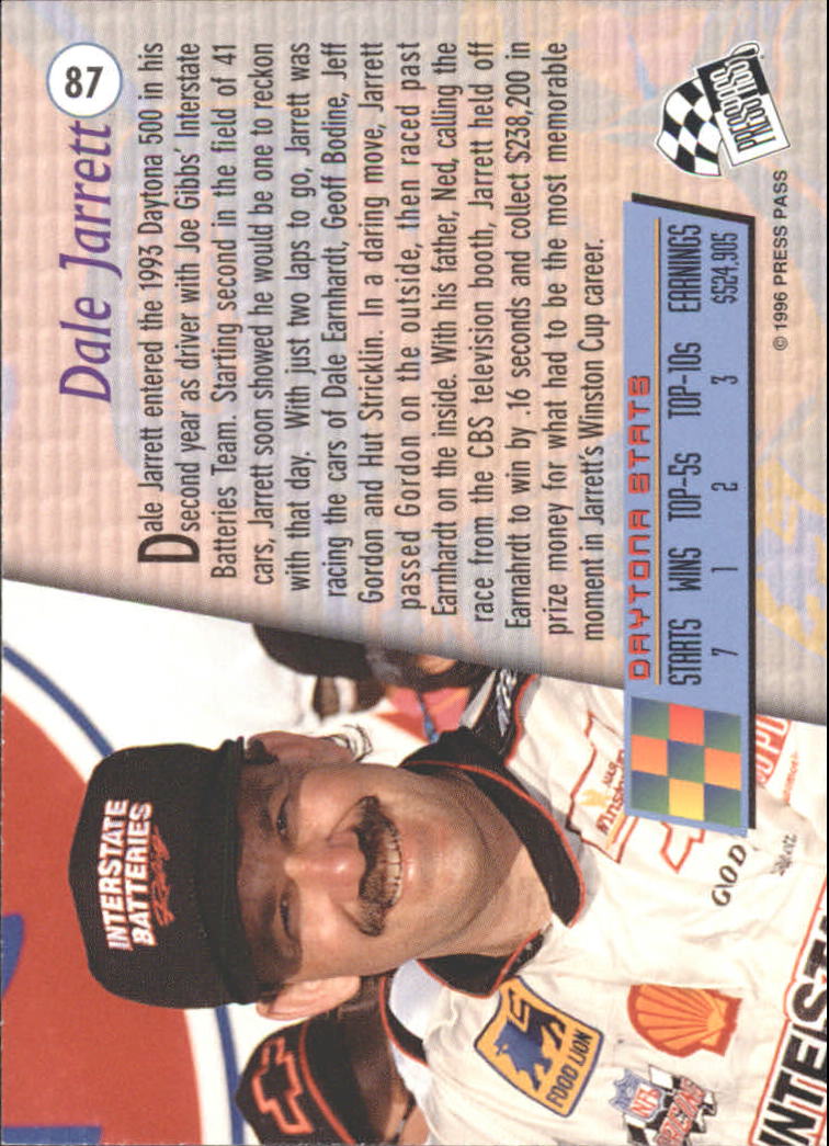 Sports Card Back