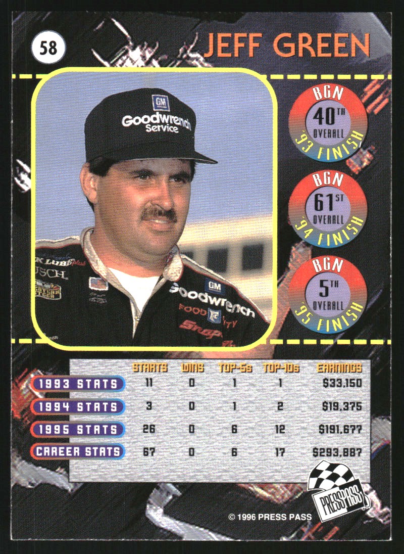 Sports Card Back