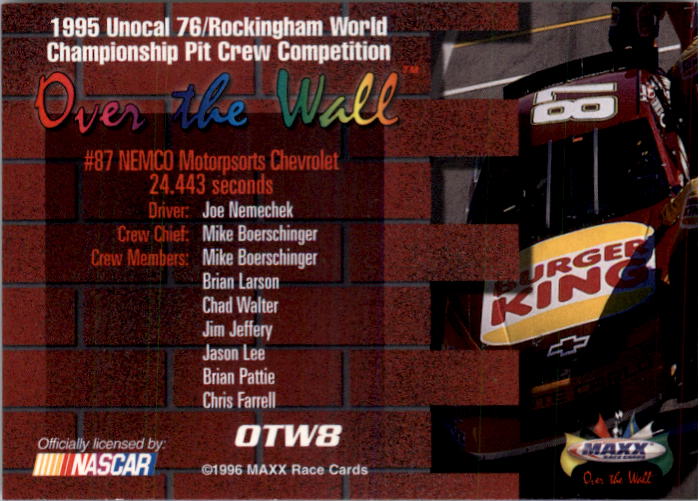 Sports Card Back