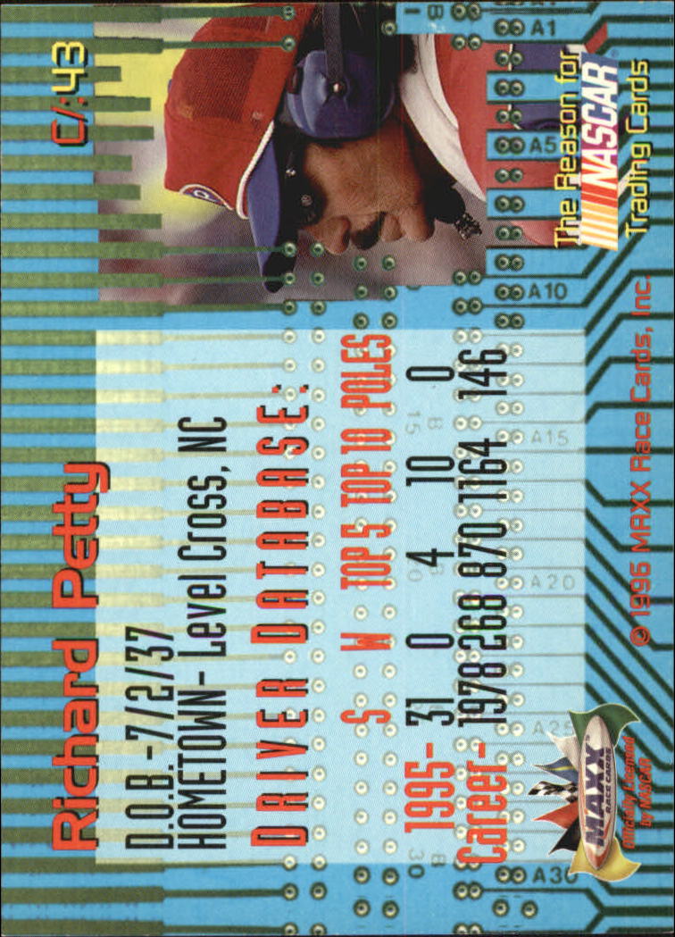 1996 Maxx Odyssey #43 Richard Petty back image