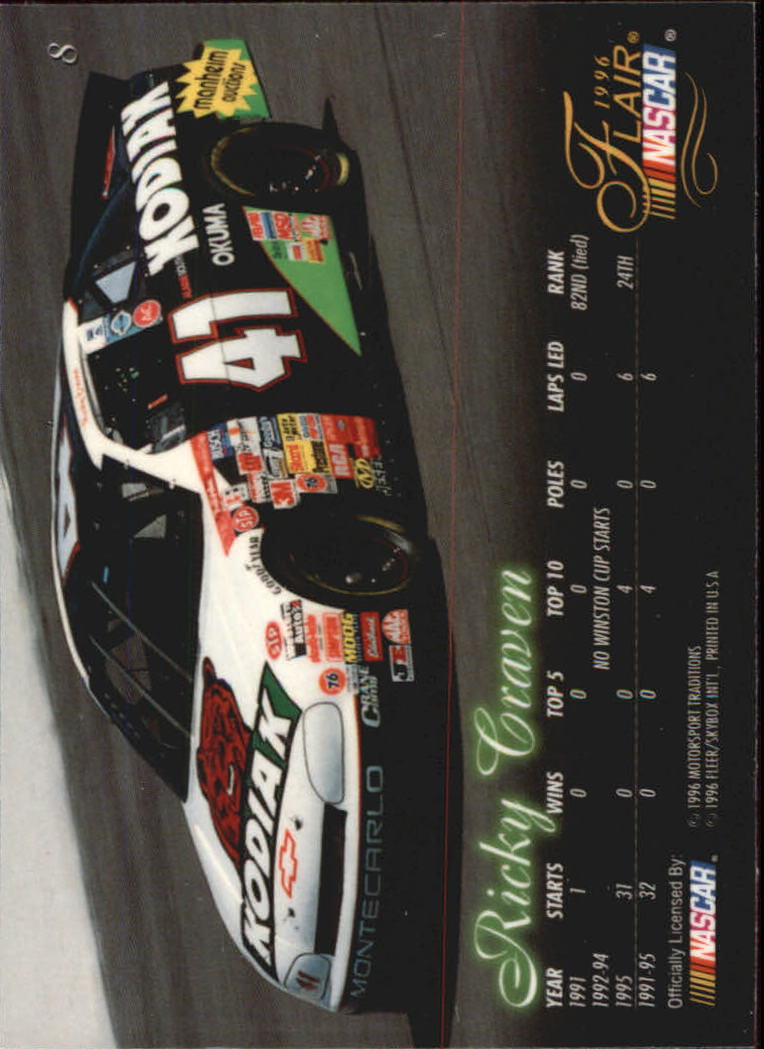 B6762- 1996 Flair Racing Card #s 1-100 -You Pick- 15+ FREE US SHIP - Picture 17 of 180