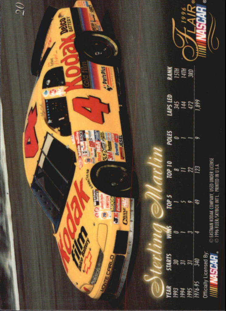 B6762- 1996 Flair Racing Card #s 1-100 -You Pick- 15+ FREE US SHIP - Picture 41 of 180