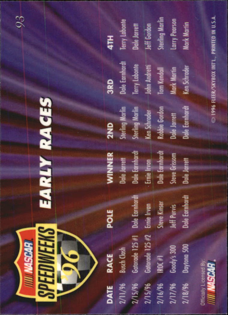 B6762- 1996 Flair Racing Card #s 1-100 -You Pick- 15+ FREE US SHIP - Picture 168 of 180