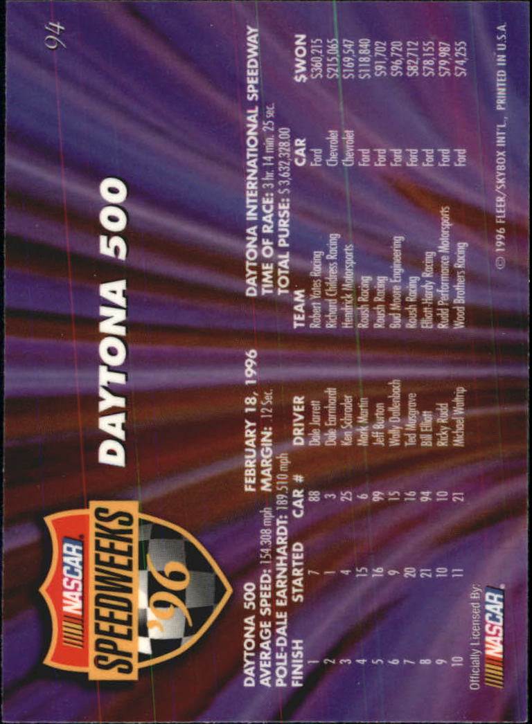 B6762- 1996 Flair Racing Card #s 1-100 -You Pick- 15+ FREE US SHIP - Picture 170 of 180