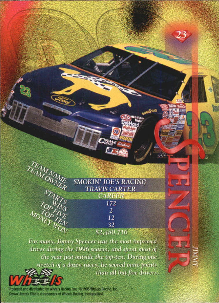 B3685- 1996 Crown Jewels Elite #s 1-78 +Parallels -You Pick- 15+ FREE US SHIP - Picture 46 of 186