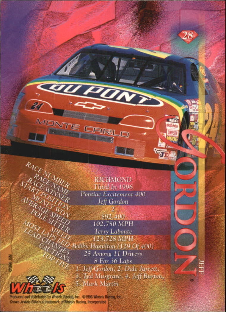 B3685- 1996 Crown Jewels Elite #s 1-78 +Parallels -You Pick- 15+ FREE US SHIP - Picture 56 of 186