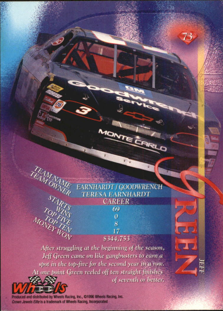 B3685- 1996 Crown Jewels Elite #s 1-78 +Parallels -You Pick- 15+ FREE US SHIP - Picture 145 of 186