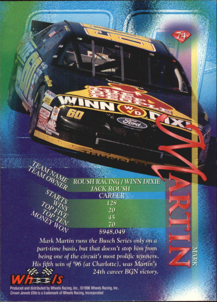 B3685- 1996 Crown Jewels Elite #s 1-78 +Parallels -You Pick- 15+ FREE US SHIP - Picture 147 of 186