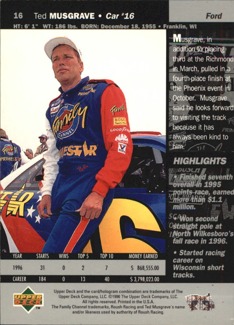 1997 Upper Deck Victory Circle #16 Ted Musgrave back image