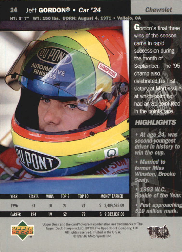 1997 Upper Deck Victory Circle #24 Jeff Gordon back image