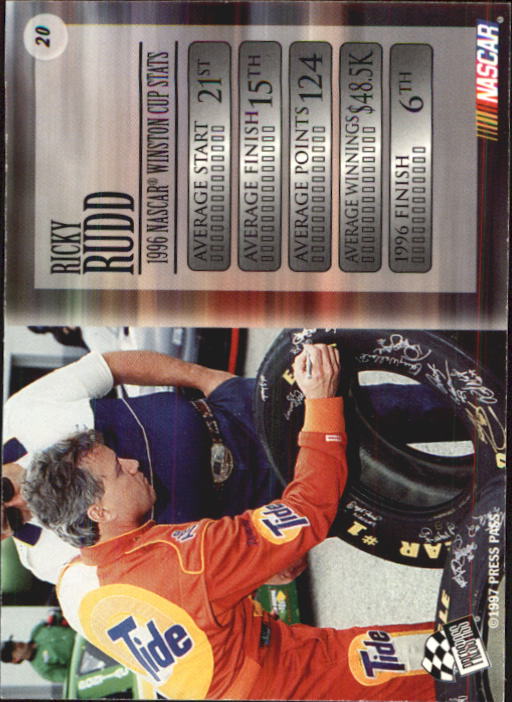 1997 VIP #20 Ricky Rudd back image