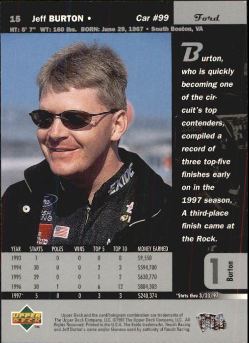 1997 Upper Deck Road To The Cup #15 Jeff Burton back image