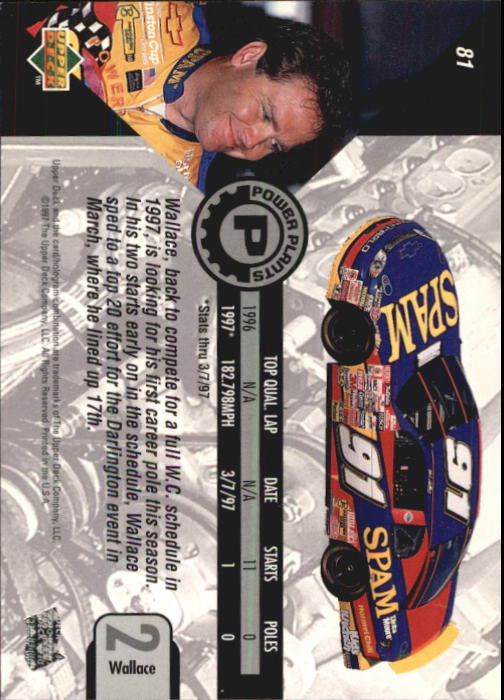 1997 Upper Deck Road To The Cup #81 Mike Wallace's Car back image