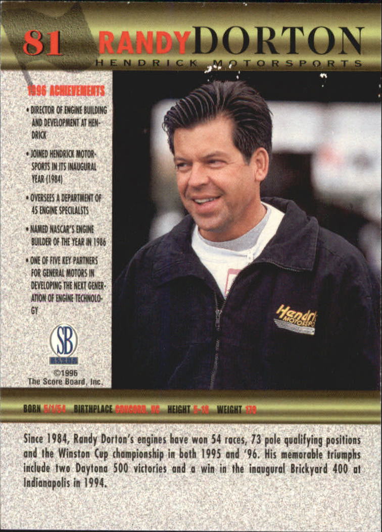 1997 SB Motorsports #81 Randy Dorton back image