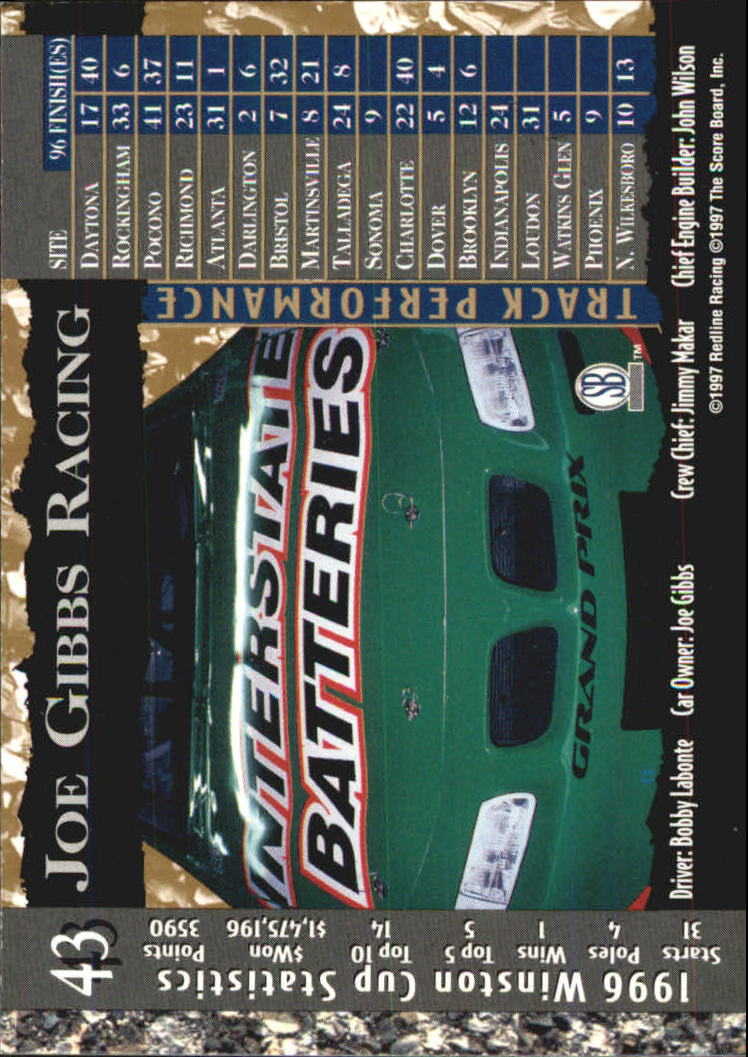 A4787- 1997 Score Board IQ Nascar Race Cards 1-50 -You Pick- 15+ FREE US SHIP - Picture 79 of 93