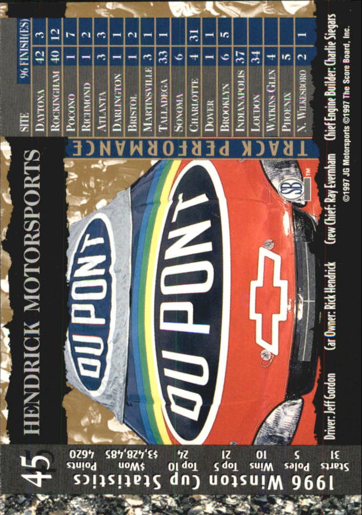A4787- 1997 Score Board IQ Nascar Race Cards 1-50 -You Pick- 15+ FREE US SHIP - Picture 83 of 93