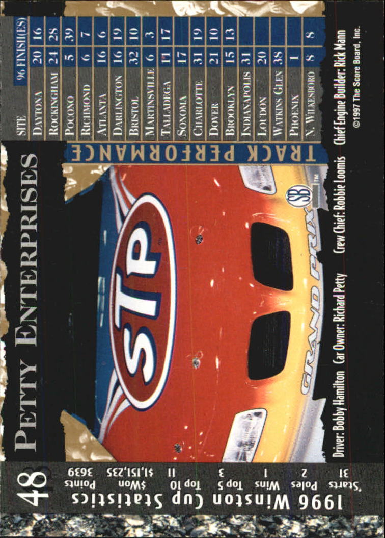 1997 Score Board IQ #48 Bobby Hamilton's Car back image