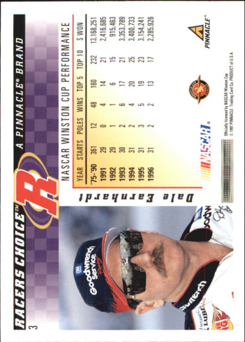 B5864- 1997 Racer's Choice Racing Card #s 1-106 -You Pick- 15+ FREE US SHIP - Picture 7 of 213