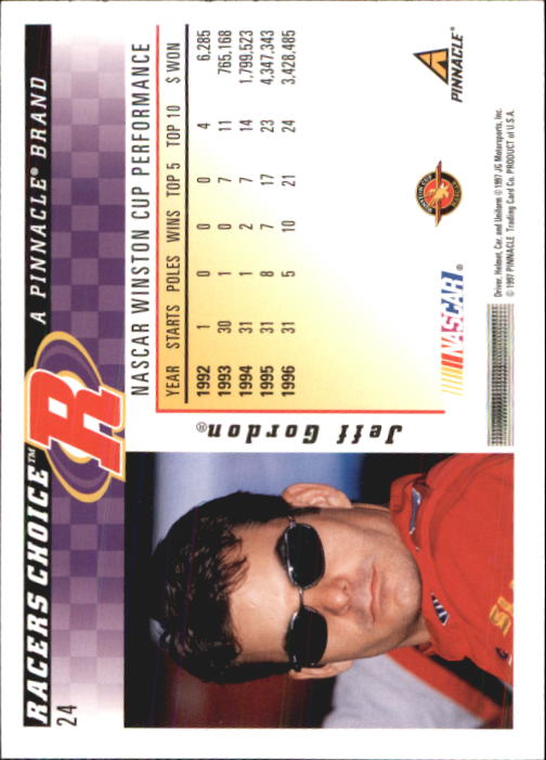 B5864- 1997 Racer's Choice Racing Card #s 1-106 -You Pick- 15+ FREE US SHIP - Picture 49 of 213
