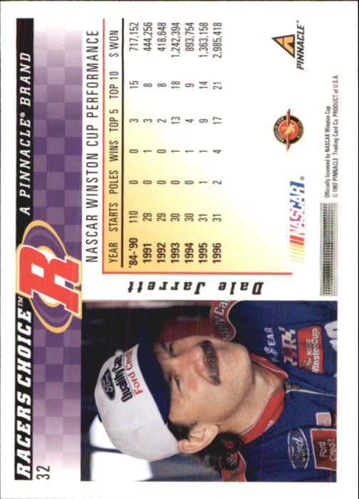 B5864- 1997 Racer's Choice Racing Card #s 1-106 -You Pick- 15+ FREE US SHIP - Picture 65 of 213